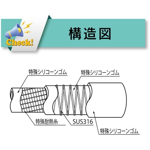 スチーム・高温水用耐熱耐圧ホース トヨシ