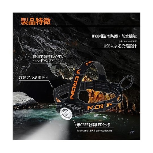 H30 高輝度ヘッドライト900ルーメン