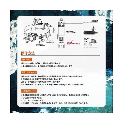 H30 高輝度ヘッドライト900ルーメン