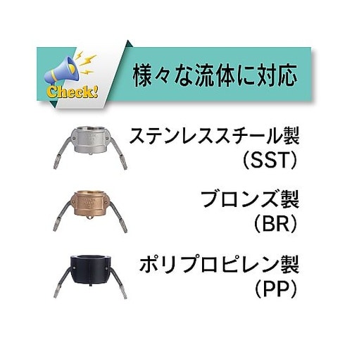 634−B−1−1/2−AL カムロック