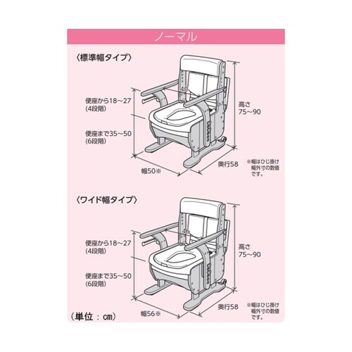 家具調トイレセレクトR ノーマル ソフト