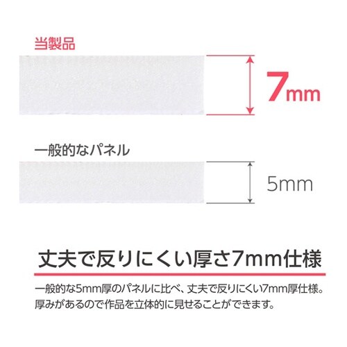 ワンタッチパネルボードPRO B2 FO