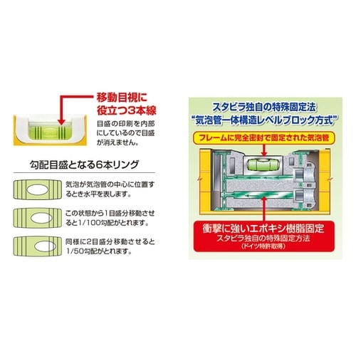 ASL120 ADアルミレベル120