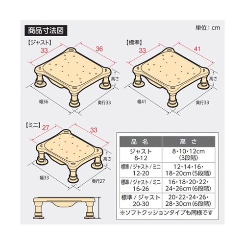 軽量浴槽台ジャスト12−20 レッド 5