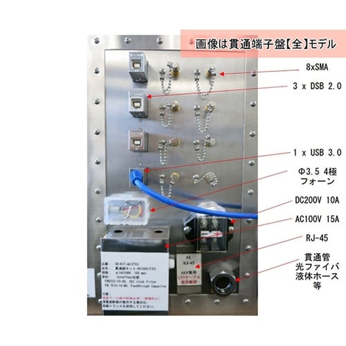 【検査報告書付】電波シールドメッシュCu