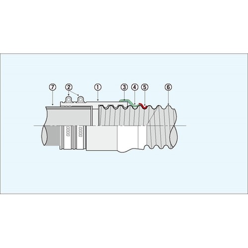 難燃異種接続材料N型40−1 N−IN4