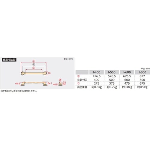 セーフティバー I−600 ホワイト 5