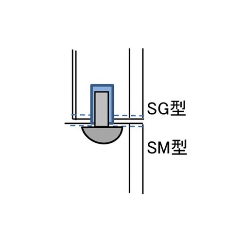 ステンレス製薬品庫(上下分離型) SGM