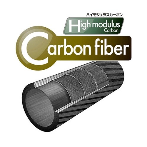 三脚 UTC−63 2 AS