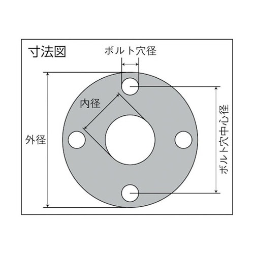 ジョイントシートガスケット TOMBO