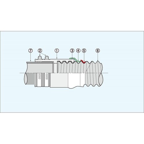 難燃異種接続材料N型80−1 N−IN8