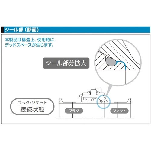 サニタリーカプラ(ソケット)1.5S ヘ