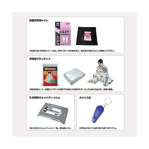 飾るアート 防災4点セット アートポスタ