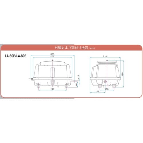 ブロワー 使用圧力範囲10ー20kPa