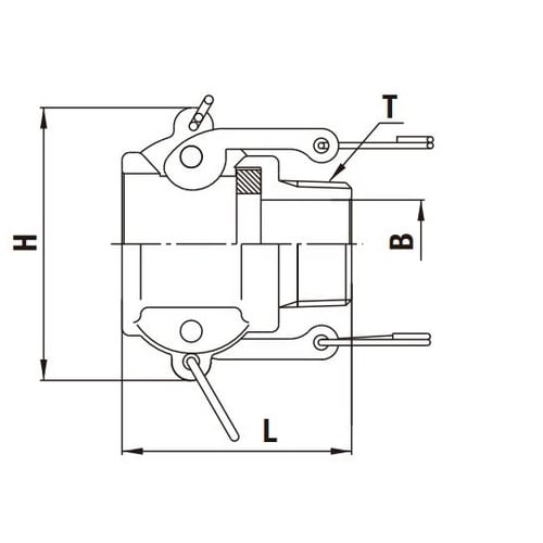 レバーロックカプラ(ソケット)ポリプロピ