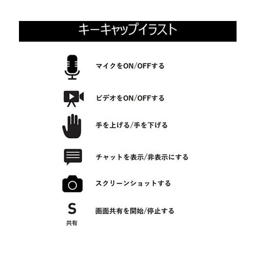 WEB会議用ミニキーボード マイキーさん