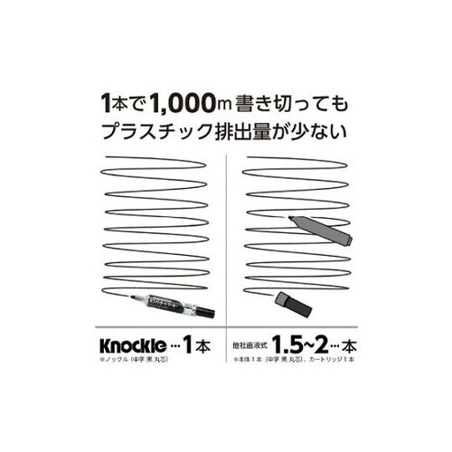 ホワイトボードマーカーノックル 太字丸芯