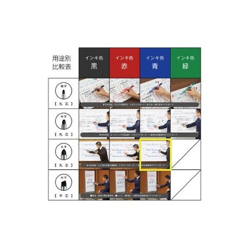 ホワイトボードマーカーノックル 太字丸芯