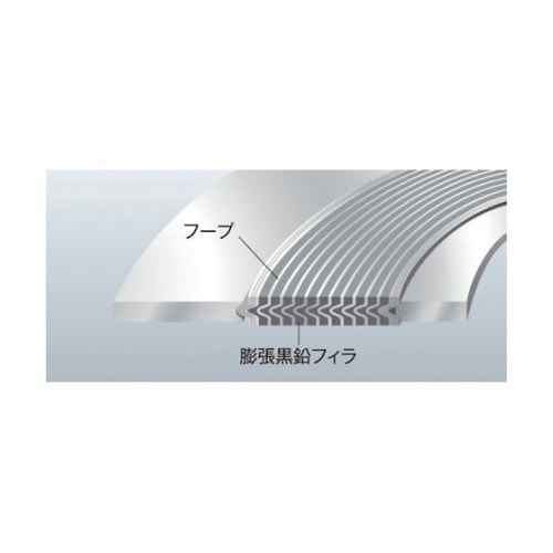 1834RGREEE20K80Aガスケッ