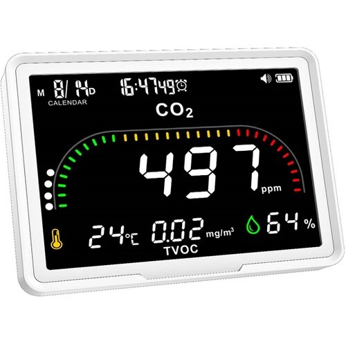 卓上・壁掛け TVOC・CO2モニター