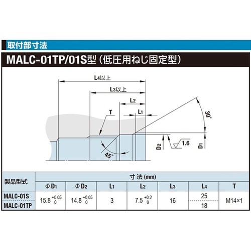 マルチカプラMALC型(ソケット)BRA