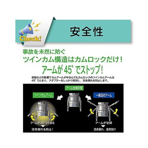 カムロック カプラー ホースシャンク ス