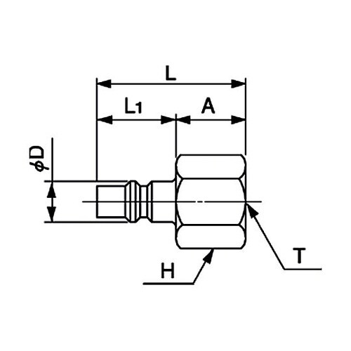 Q.D.C.101(カプラー&ニップル)