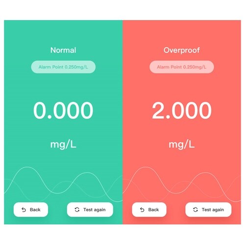 スマホ連動型アルコールチェッカー カメラ