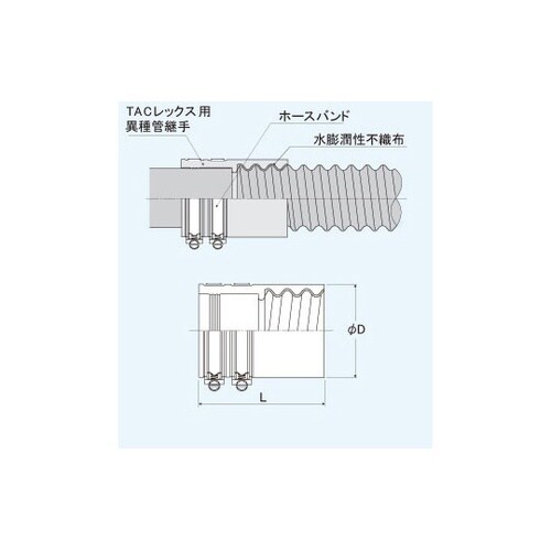 TACレックス異種管接続材料NP型 T−