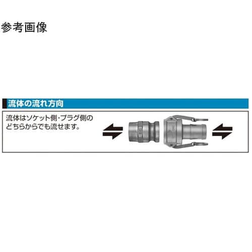 レバーロックカプラ(プラグ)銅合金 R2