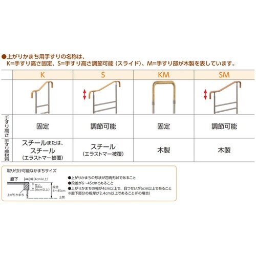 上がりかまち用手すり KM−650L ラ