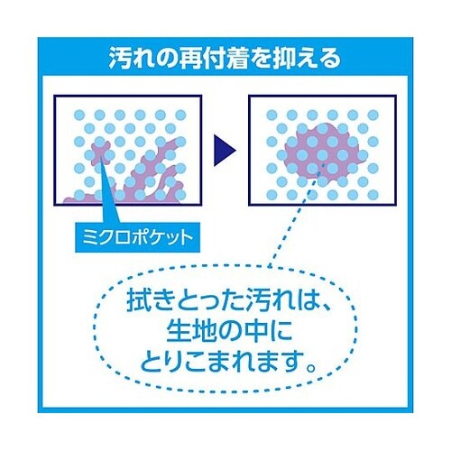 KTR−NS2M−LB ニューソフト2青