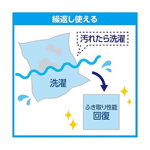 KTR−NS2M−LB ニューソフト2青