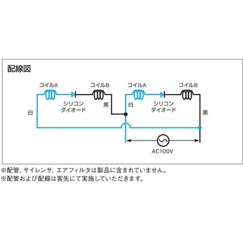 リニア真空ポンプ到達真空度−33.3kP