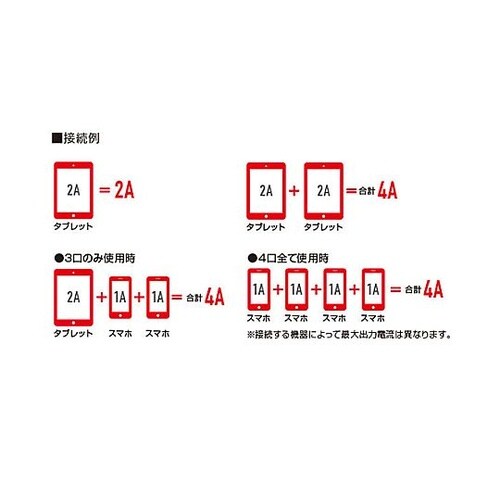 AC125V/15A/30m コードリー