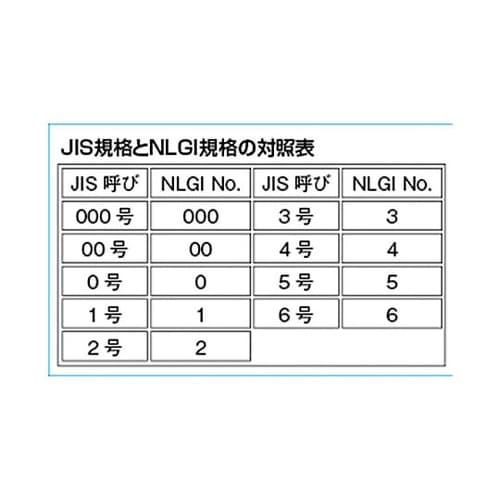 DC18V 電動グリースガン(充電式)