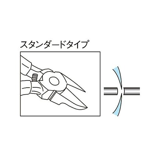 125mm ニッパー(プラスチック用/ラ