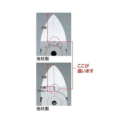 125mm ニッパー(プラスチック用/ラ