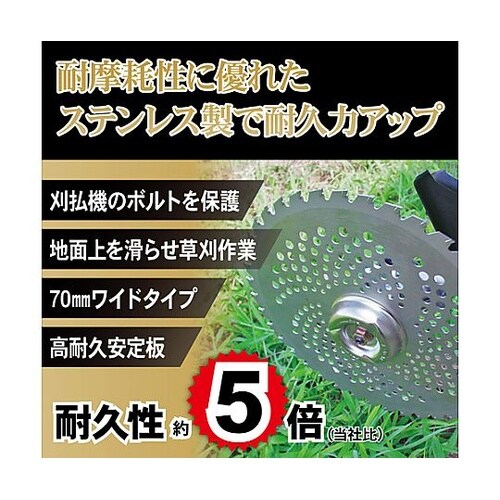 φ 70mm 安定板(草刈機用/2個)