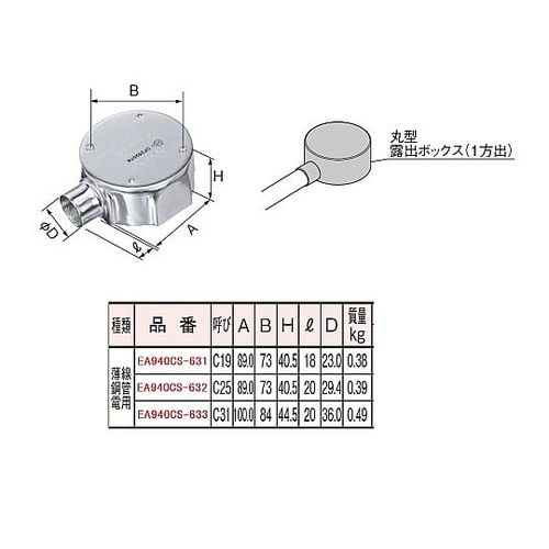 C25 丸形露出ボックス(1方出/薄鋼用