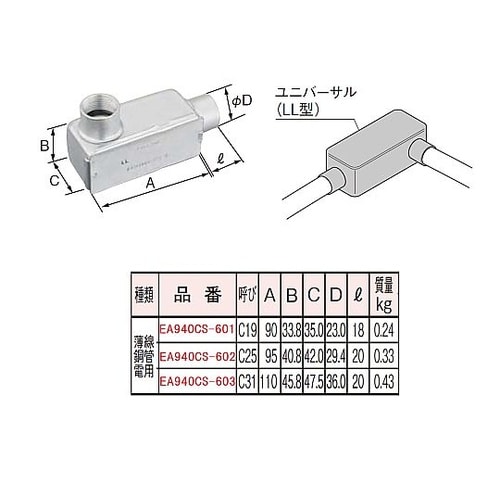 C31 ユニバーサル(L形2方出/薄鋼用