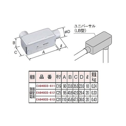 C31 ユニバーサル(L形2方出/薄鋼用