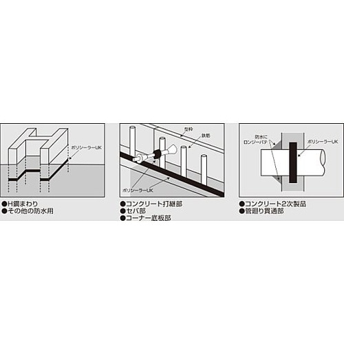 320ml 止水シーラー(水膨張弾性シー