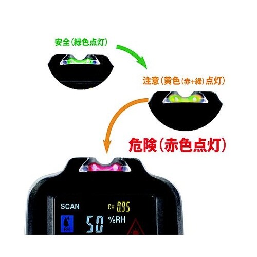 −50/+550゜C 放射温度計 EA7