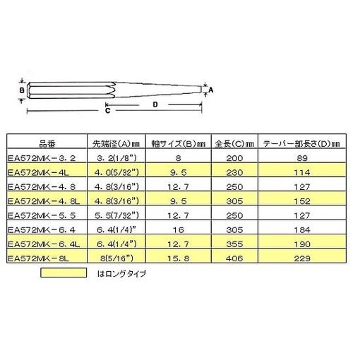 6.4x300mm ピンポンチ(ロング)