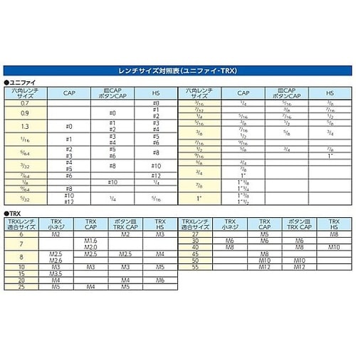 3/32”x 61mm [Ball He