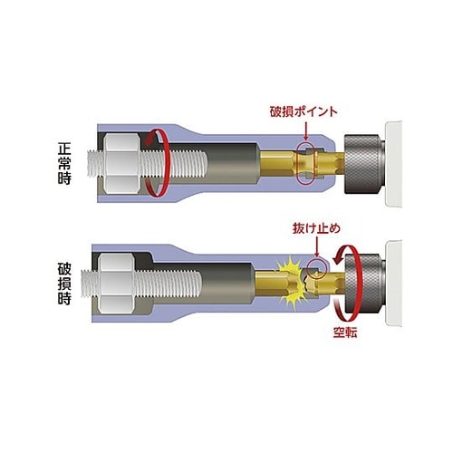 10mm 電ドルソケット(ショート) E