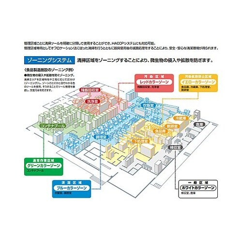 50x180x50mm ハンドブラシ(ソ