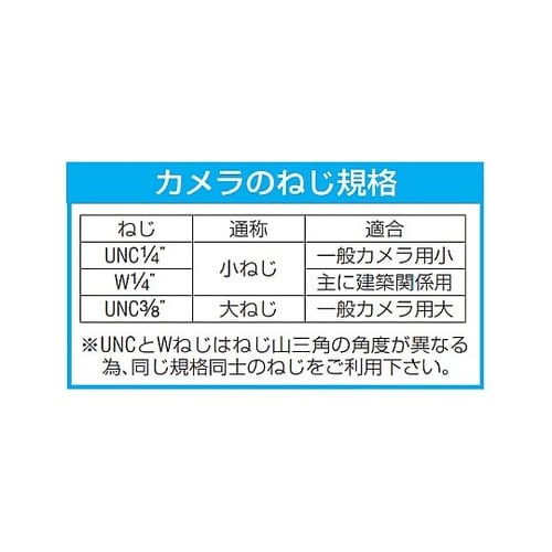 1/4”オス x 3/8”メス ねじ変換
