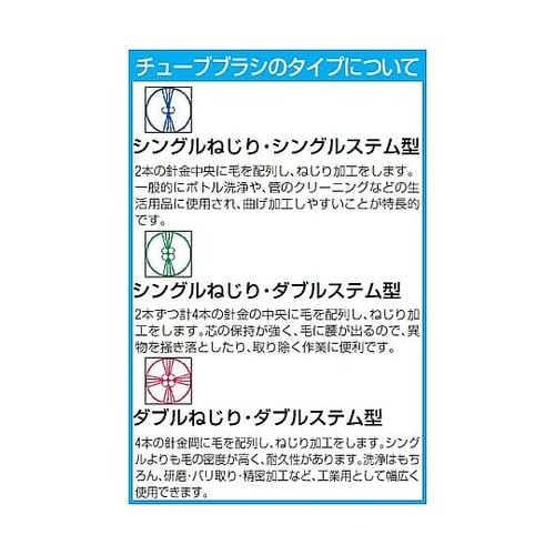 95mm コンデンサーブラシ(ナイロン製